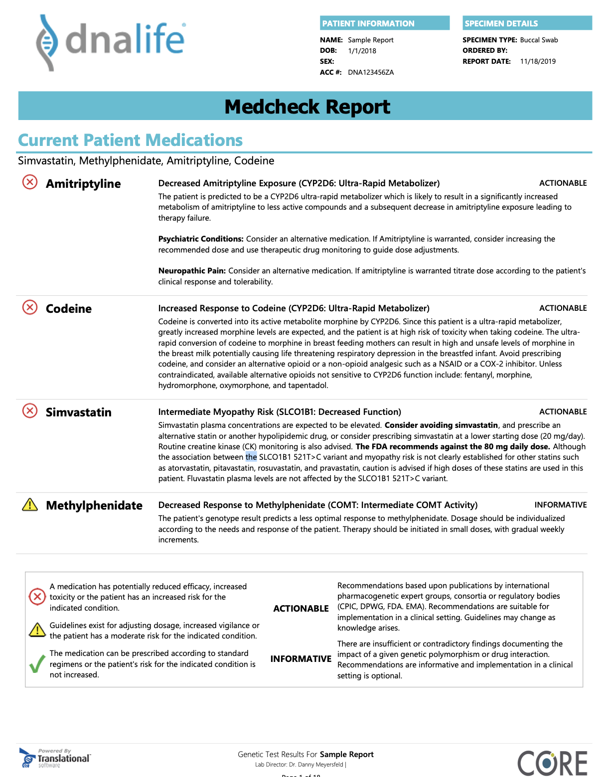 Medcheck