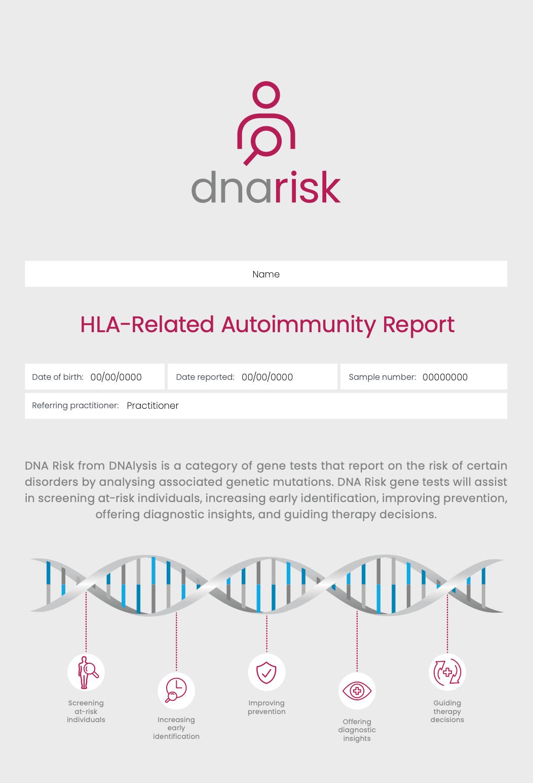 DNA Risk