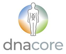 Load image into Gallery viewer, DNA Core
